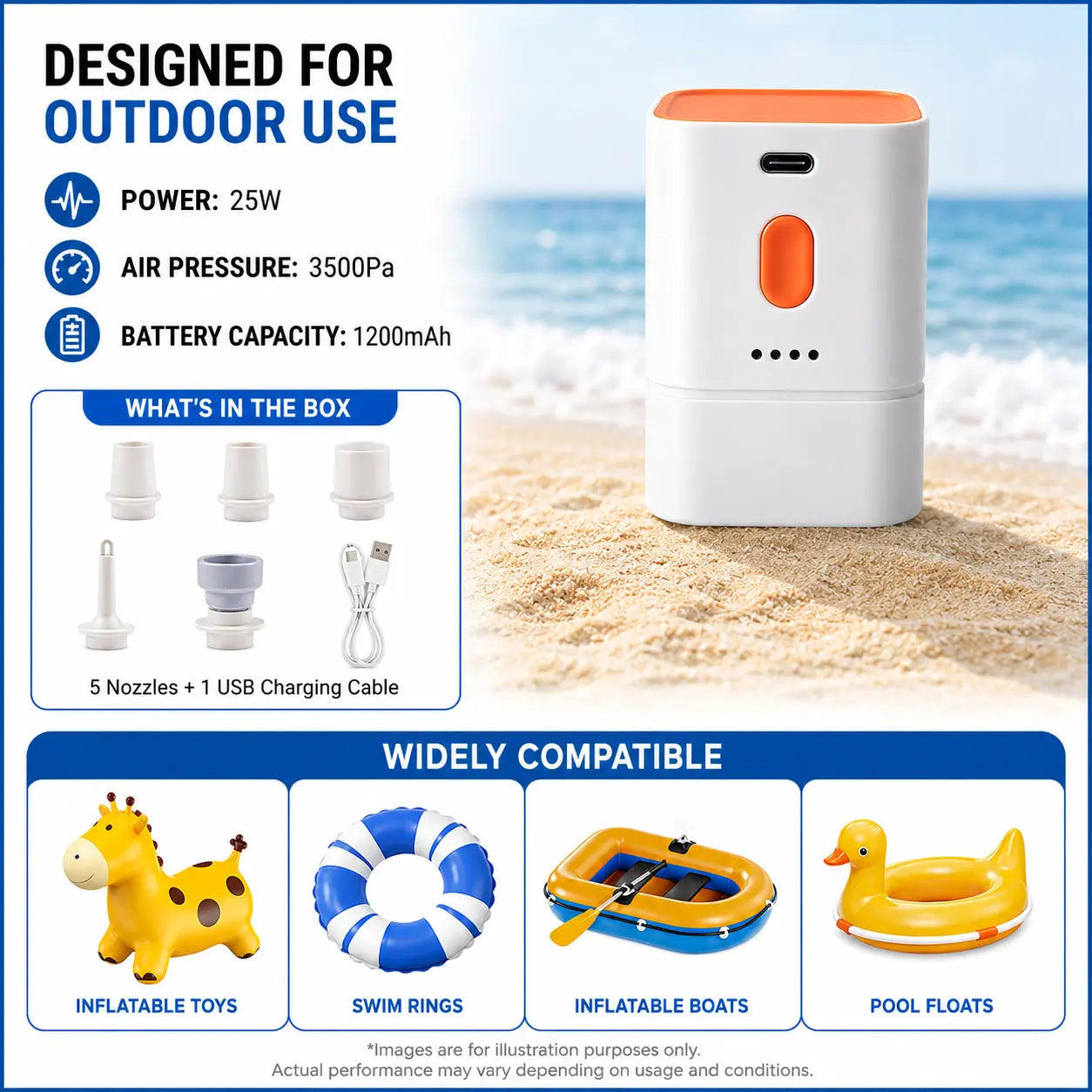 Margrb Compact Portable Air Pump for Air Mattresses and Pool Floats - Rapid Inflate and Deflate for Camping Use